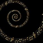 spiral, musical notes, vortex