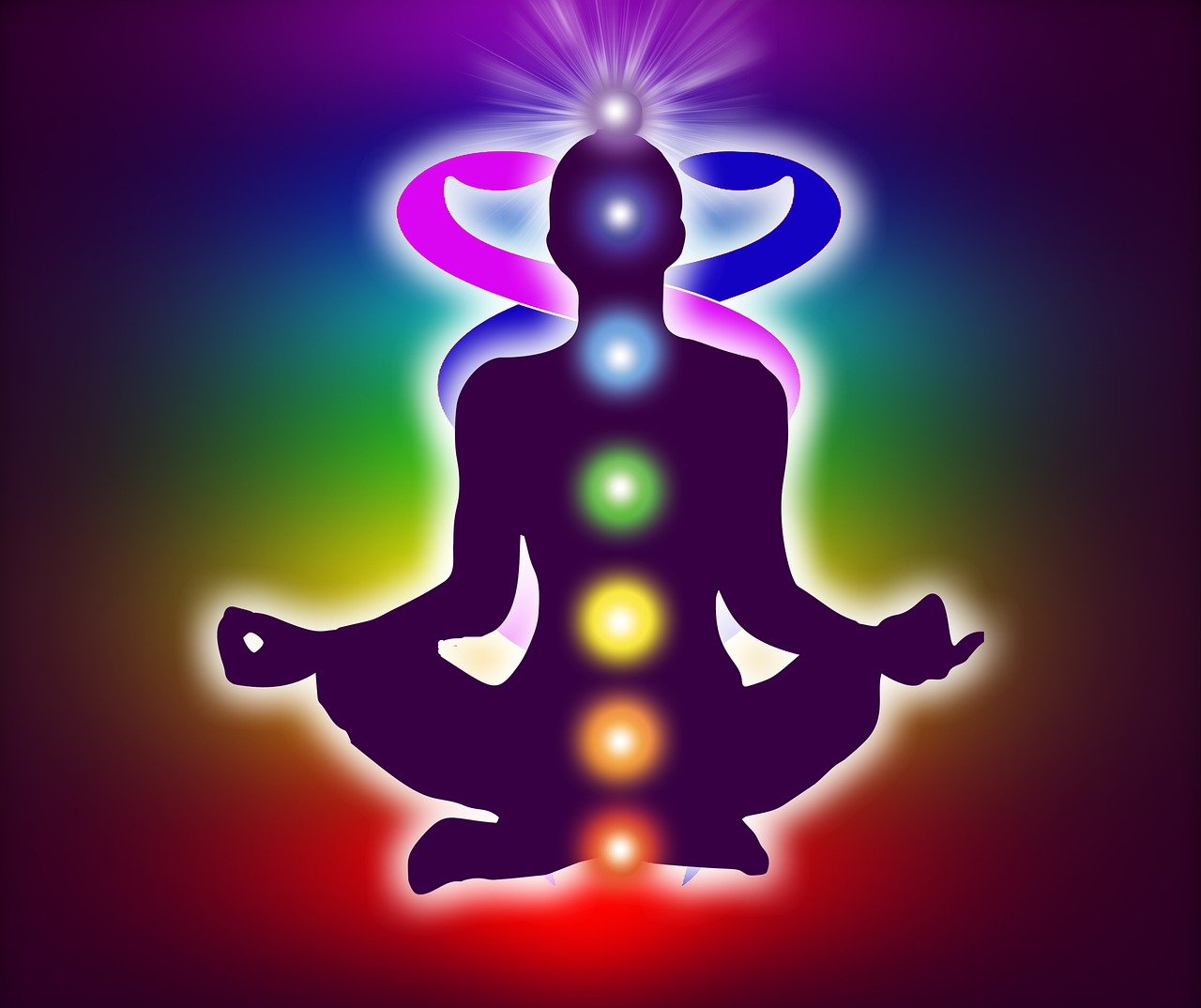 kundalini, meditation, yoga, mantra, tantra, chakras, spiritual, pineal, kundalini, kundalini, kundalini, kundalini, kundalini