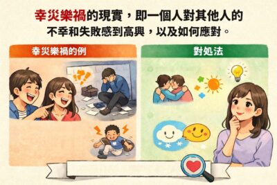 幸災樂禍的現實，即一個人對其他人的不幸和失敗感到高興，以及如何應對。學習如何生活而不被虛假正義所困惑。自我成長與心靈覺醒 潛能開發與成功法則 提升專注力與行動力 改變思維改變人生 正念與內在力量提升