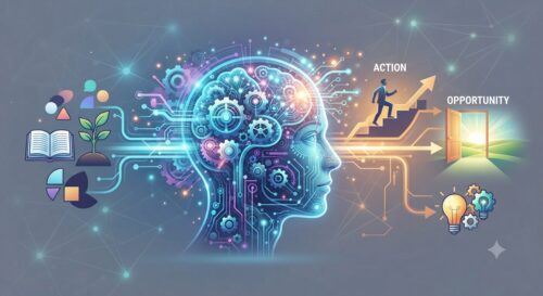 The Cognitive Engine: How Mindset Drives Action and Opportunity